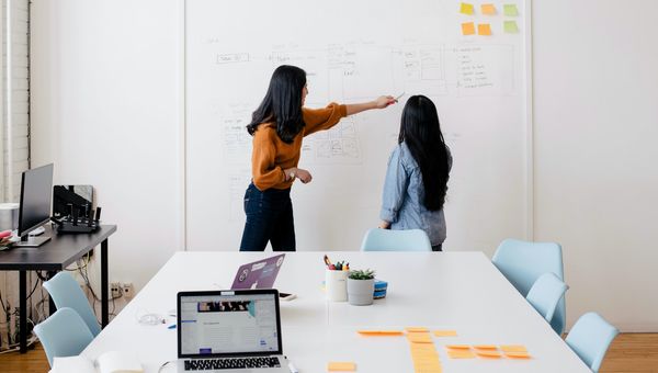 Kolleginnen erarbeiten ein Konzept am Whiteboard Kolleginnen erarbeiten ein Konzept am Whiteboard